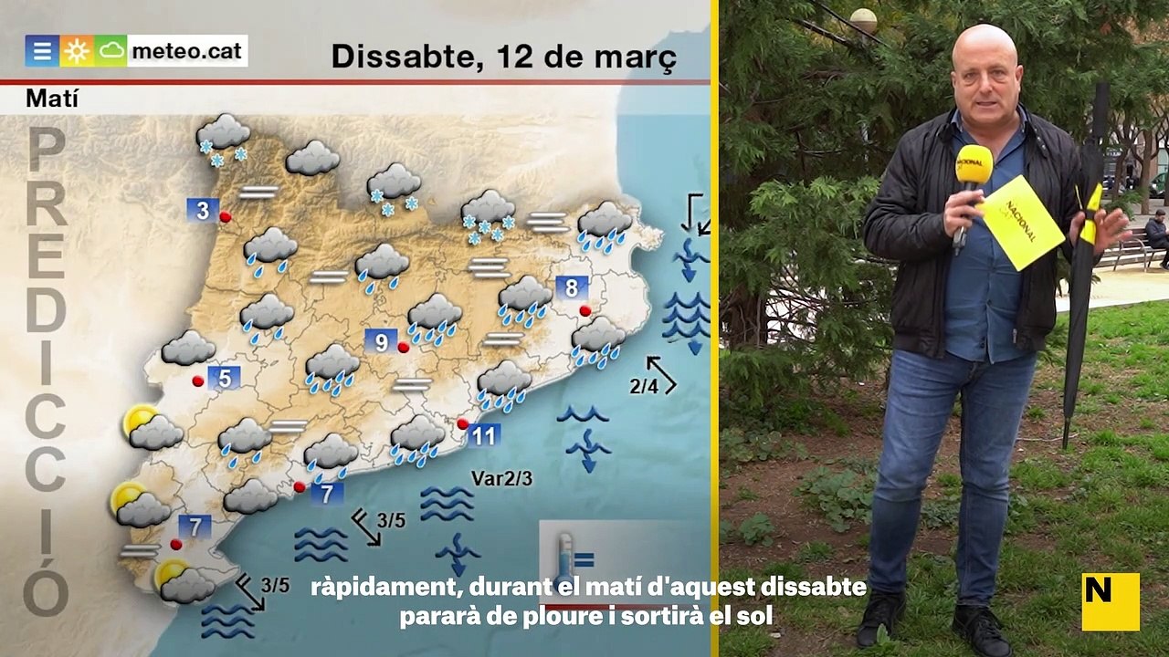 El temps gira com un mitjó: torna l'hivern amb alerta per pluges torrencials!