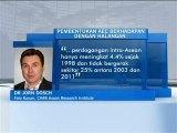 Pembentukan AEC berhadapan dengan halangan