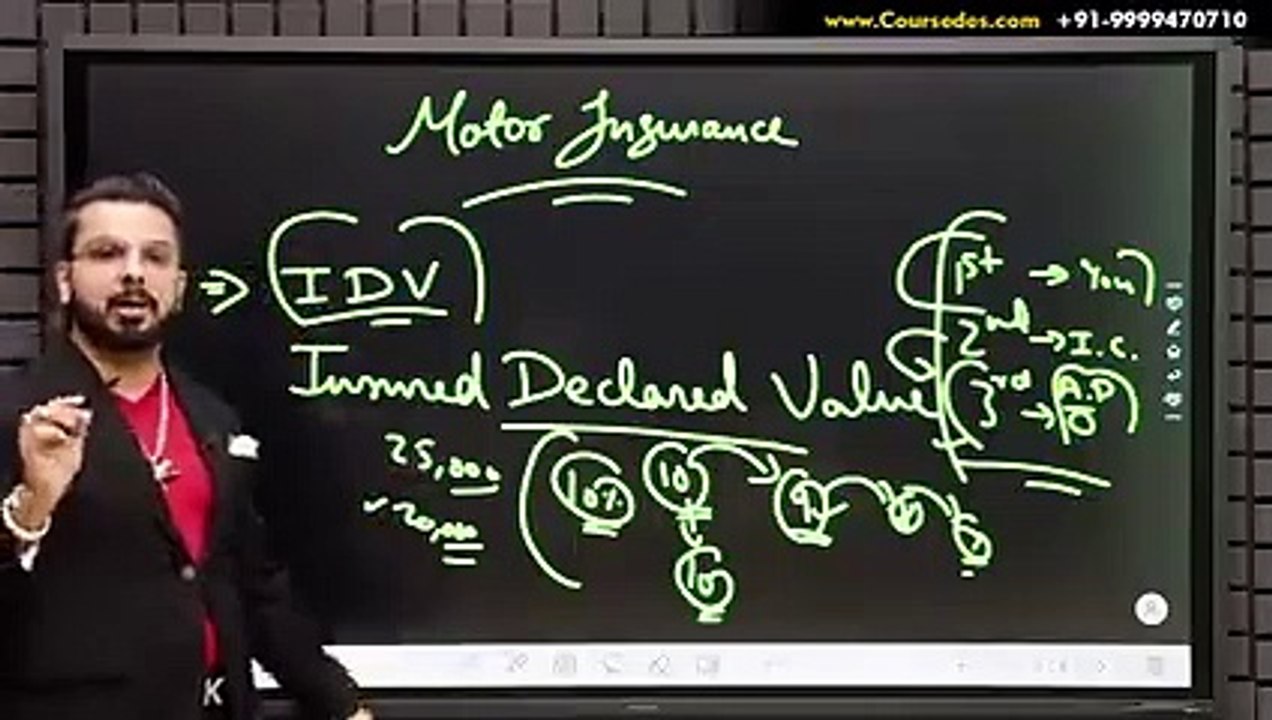 UK Car Insurance Check this  Before You Buy Car Bike Insurance  Motor Vehicle Insurance