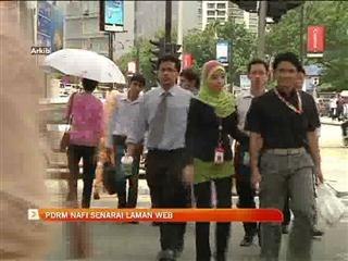 PDRM nafi senarai laman web