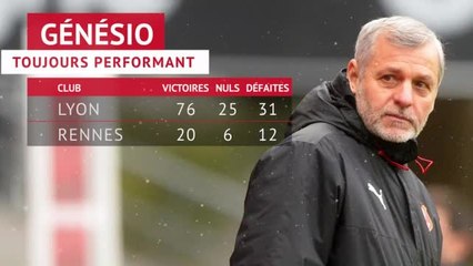 28e j. - Génésio, retour gagnant à Lyon ?