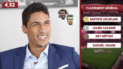 12 juillet 1998 - 2008 : 20 ans après, seriez-vous capable de citer le 22 champions du monde 98 ?