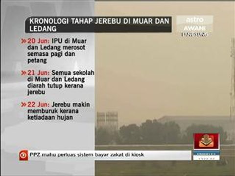 Kronologi tahap jerebu di Muar dan Ledang