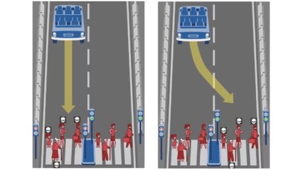Voiture autonome : si les freins lâchent, qui doit-elle sauver ?