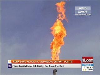 Peningkatan eksport sumbang KDNK 5% pada suku ketiga