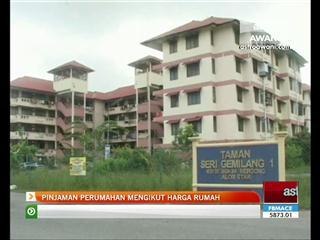 Pinjaman perumahan mengikut harga rumah