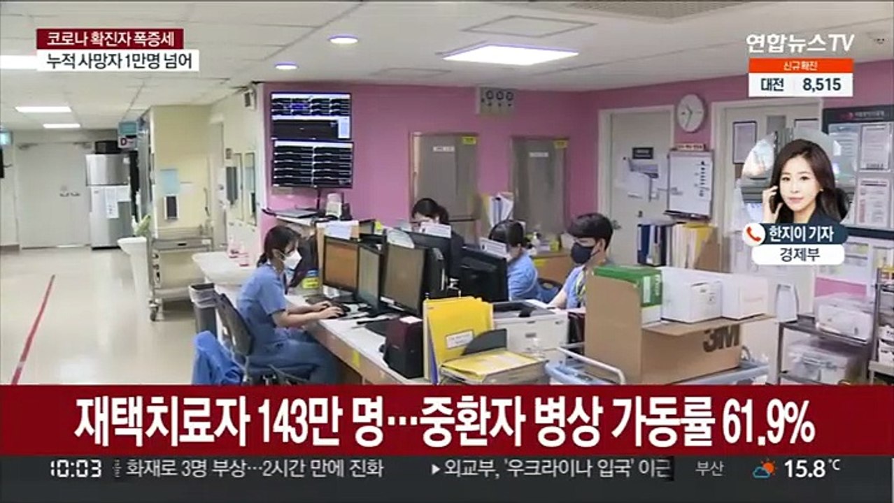 38만 명대 돌파…확진자·사망자 역대 최다