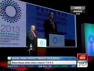 Modal insan inovatif tingkat daya saing