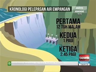 Tragedi di Ringlet: Operasi menyelamat diteruskan