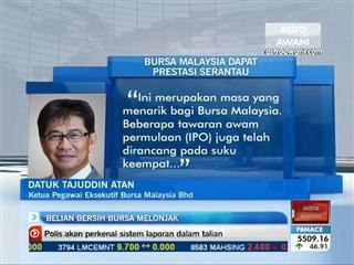 Belian bersih Bursa melonjak