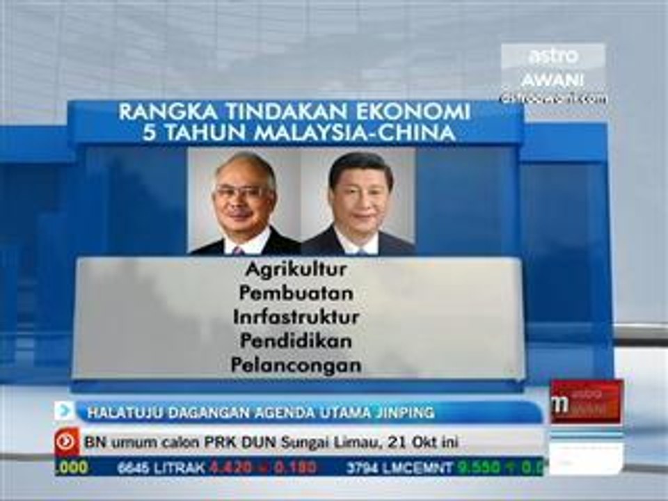Persidangan kerjasama ekonomi