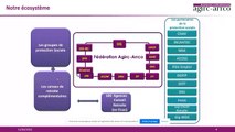 Atelier BlueHats: Présentation de l'usage de Squash TM à l'Agirc Arrco