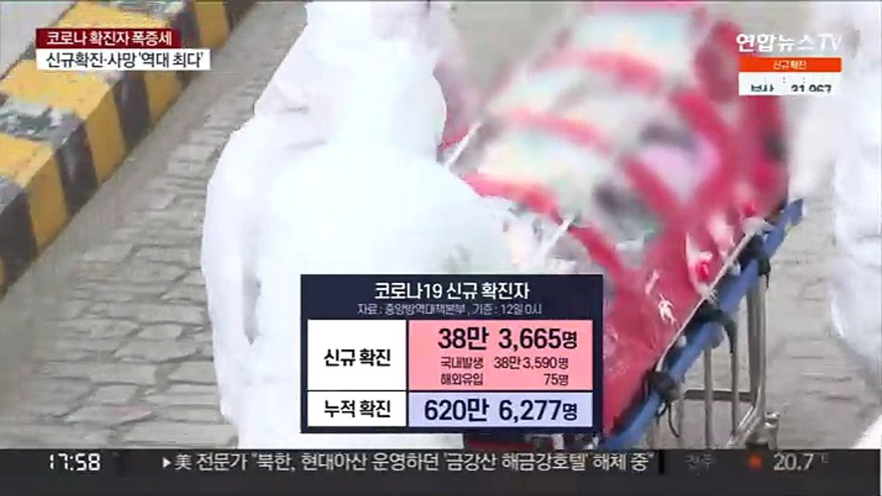 신규확진 38만 명 넘어…사망자도 '역대 최다'