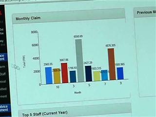 Authentic Venture Sdn Bhd: OfficeCentral