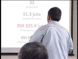 Energetic Point Sdn Bhd: E-Ticketing.my