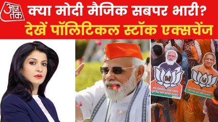 The full mathematics of the assembly elections of 5 states