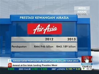 Keuntungan sebelum cukai 2013 AirAsia menyusut