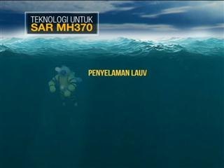 Kekangan teknologi mencari di dasar laut