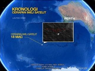 Kronologi cerapan imej satelit