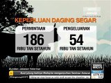 Anggaran keperluan daging segar
