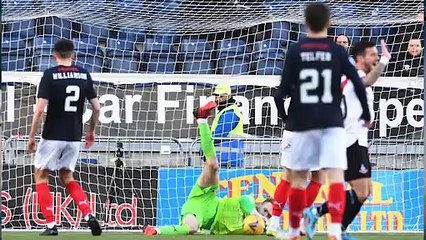 Falkirk V Airdrie Post Match Analysis