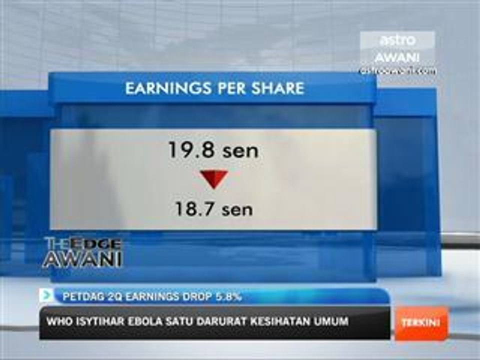 PetDag 2Q earnings drop 5.8%