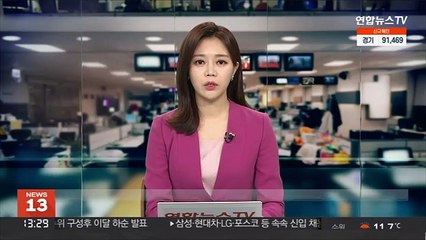 "기업 60%, 새 정부 과제는 일자리 창출"