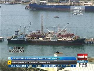 AmResearch upgrades Westport to Buy