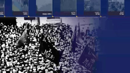 تعرف على تاريخ الدولة الأوكرانية منذ العام 1918