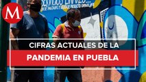 Puebla suma 295 contagios y 17 muertos por covid en 24 horas