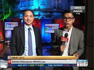 Pengurangan cukai individu dan korporat