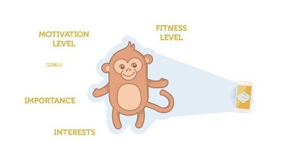 ILLAWARRA MERCURY: Consumer Explainer Video on LifeBuddi app from One Degree Health