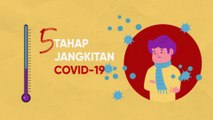 [INFOGRAFIK] 5 tahap jangkitan COVID-19
