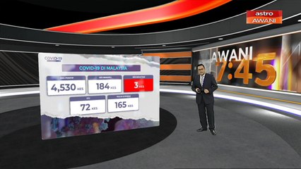 [INFOGRAFIK] Jumlah kes positif COVID-19 sebanyak 4,530 sehingga 11 April 2020