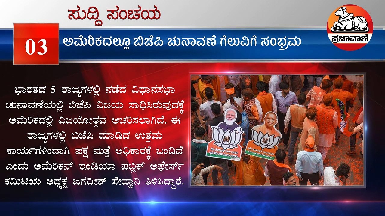 ಸುದ್ದಿ ಸಂಚಯ: ಈ ದಿನದ ಪ್ರಮುಖ ವಿದ್ಯಮಾನಗಳು | 2022 ಮಾರ್ಚ್ 13