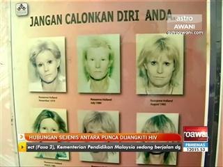 Hubungan sejenis antara punca dijangkiti HIV