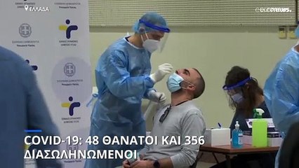 COVID-19: 48 θάνατοι, 356 διασωληνωμένοι και 11.986 κρούσματα στην Ελλάδα