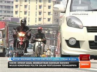Motor insurance sector continues losing streak in 2014