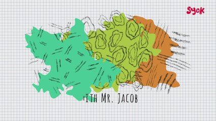 English 101 Ep. 5: "Its" vs "It's"