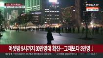 어젯밤 9시까지 30만명대 확진…그제보다 3만명↓