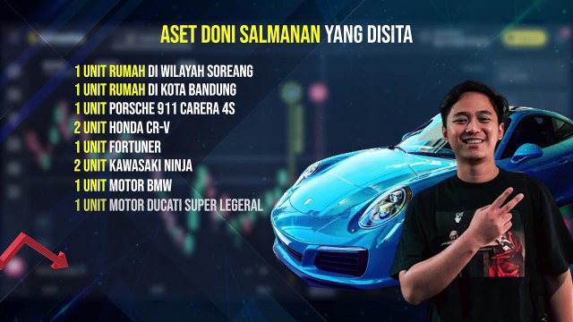 Penyidik Bareskrim Polri Mneyita Sejumlah Aset Doni Salmanan Capai 60 Miliyar