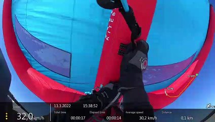 Discover the 2022 Wings on Snow: Abertamy Kitewing & Starboard Airush 7m² Freewing V2 ❄️