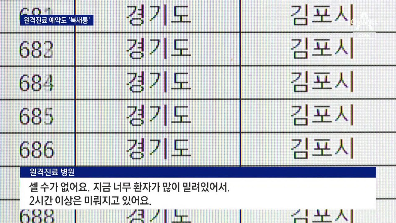 1분 만에 ‘대기인원 초과’…어려운 비대면 진료앱 예약