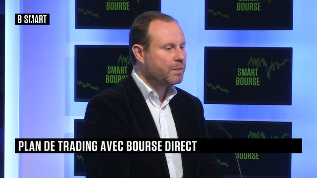 SMART BOURSE - Plan de trading du lundi 14 mars 2022