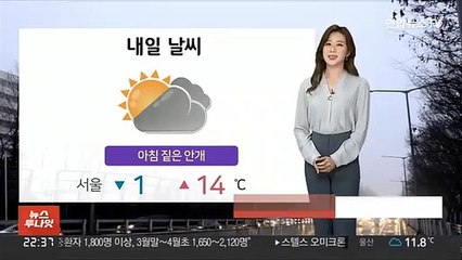 [날씨] 내일 아침 부쩍 쌀쌀해…큰 일교차 주의