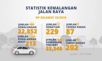 [INFOGRAFIK] Laporan Op Selamat 15/2019 Hari Raya Aidilfitri