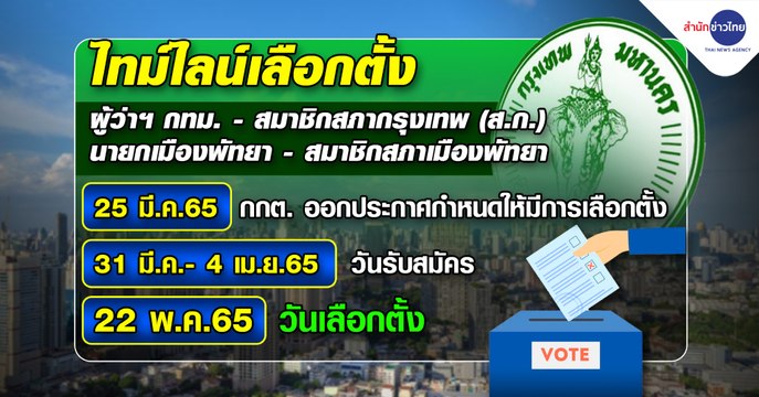 9 ข่าวค่ำ ช่วงที่ 3 วันจันทร์ที่ 14 มีนาคม 2565