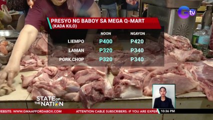Presyo ng karneng baboy sa ilang pamilihan, tumaas | SONA