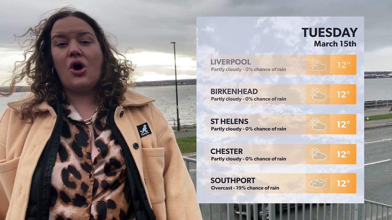 Daily Weather report for Liverpool 15 March and 5-day forecast: sunny changing to cloudy