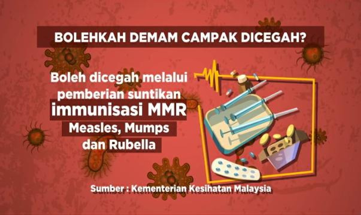 [INFOGRAFIK] Apa itu demam campak?